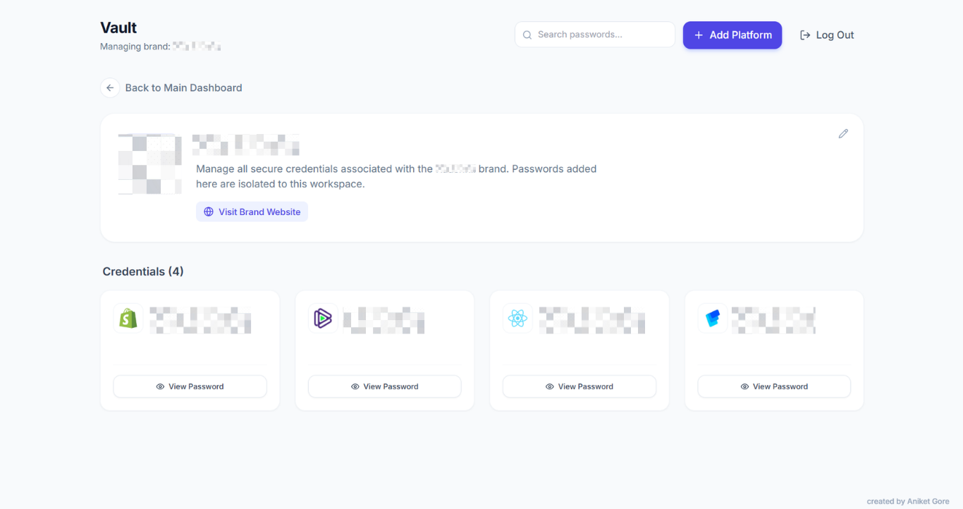 Brand platforms list